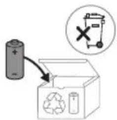 PHILIPS Sonicare ProtectiveClean 4500 - Italiano - 3