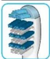 ORAL-B Smart 6 6200W - Oral-B TriZone brush head - 1
