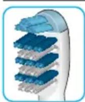 ORAL-B Smart 6 6200W - Die Oral-B TriZone Aufsteckbürste - 1