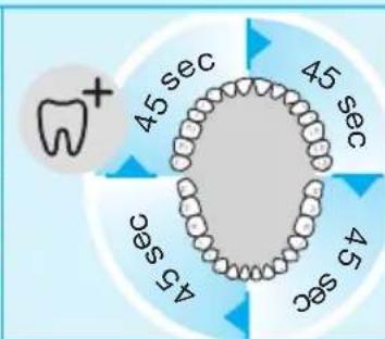 ORAL-B Smart 6 6200W - 11
