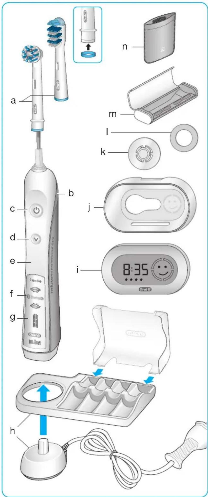 ORAL-B Smart 6 6200W - 1
