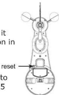 ALECTO WS5300 - Positioning: - 1