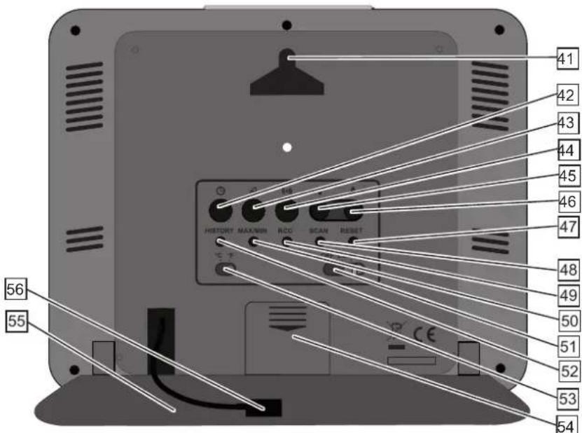 ALECTO WS5300 - Gebruiksaanwijzing Guide de L'utilisateur Bedienungsanleitung User Manual - 3