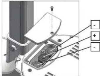 ALECTO WS5300 - Alimentation : - 1