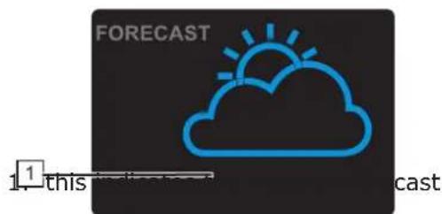 ALECTO WS5300 - Weather forecast: - 1
