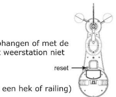 ALECTO WS5300 - Plaatsingstips buitensor: - 1