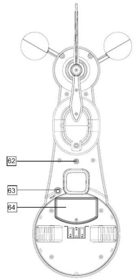ALECTO WS5300 - Outdoor sensor: - 2