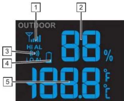 ALECTO WS5300 - Buitentemperatuur en luchtvochtigheid: - 1