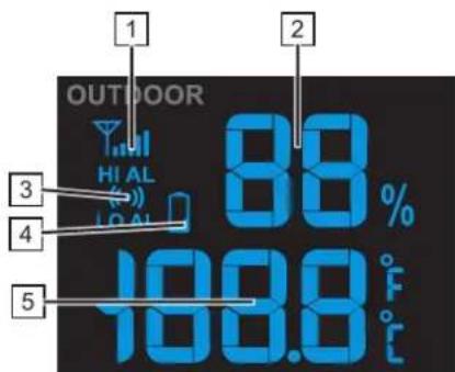 ALECTO WS5300 - Outdoor temperature and humidity: - 1