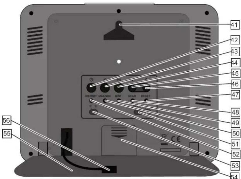 ALECTO WS5300 - Weerstation: - 2
