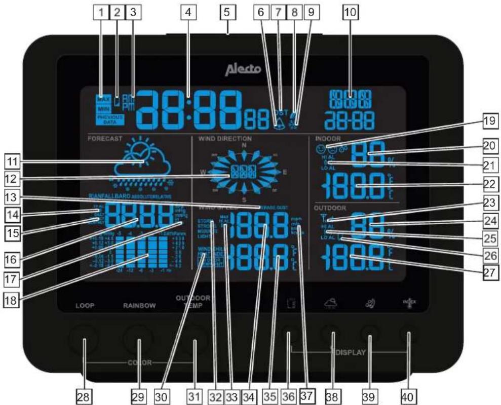 ALECTO WS5300 - Station météo : - 1