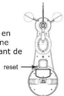 ALECTO WS5300 - Positionnoment : - 1