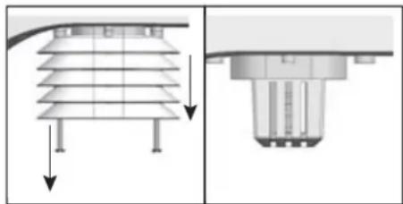 ALECTO WS5300 - Pluviometre : - 2