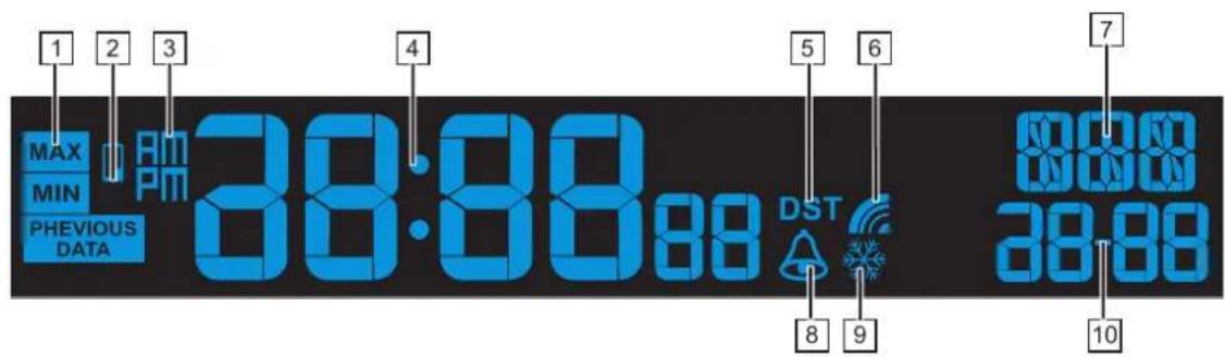 ALECTO WS5300 - General functions: - 1