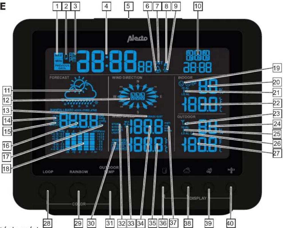 ALECTO WS5300 - Weerstation: - 1