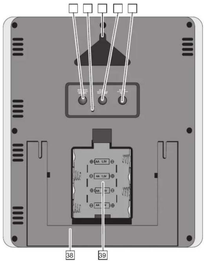 ALECTO WS3800 - Weerstation: - 2