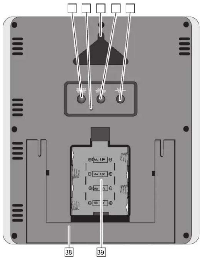 ALECTO WS3800 - Gebruiksaanwijzing Guide de l’utilisateur Bedienungsanleitung User Manual - 2