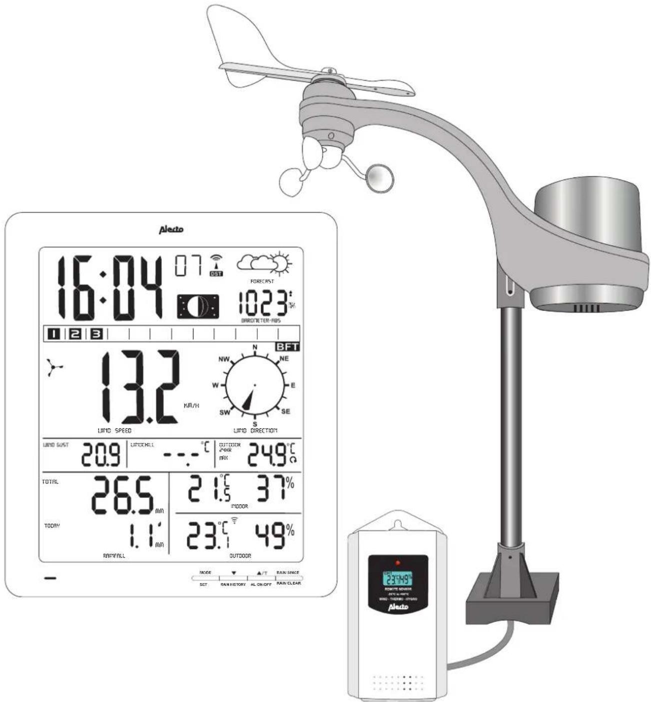 ALECTO WS3800 - Gebruiksaanwijzing Guide de l’utilisateur Bedienungsanleitung User Manual - 1