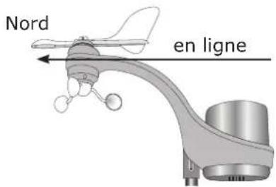 ALECTO WS3800 - Manuellement : - 2
