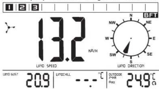 ALECTO WS3800 - Relatieve luchtdruk: - 3