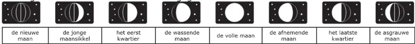 ALECTO WS3800 - MAANSTAND: - 1