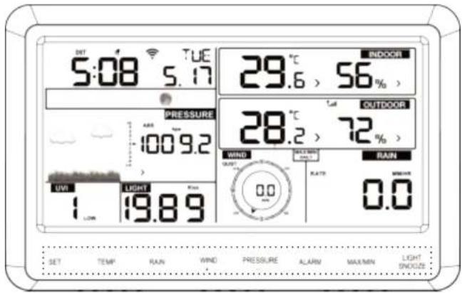 ALECTO WS5500 - Function buttons: - 1
