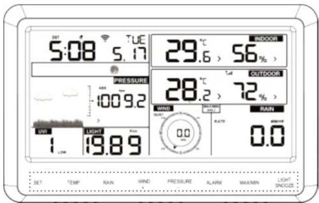 ALECTO WS5500 - Boutons de fonction : - 1
