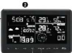 ALECTO WS5500 - Ihrer Wetterstation registrieren: - 2