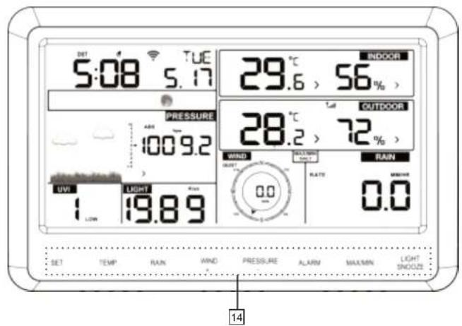 ALECTO WS5500 - Apparaat verwijderen van Weather Underground ID - 5