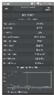 ALECTO WS5500 - LISTE DU CONTENU - 12