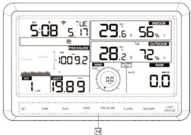 ALECTO WS5500 - OVERZICHT - 2