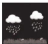 ALECTO WS5500 - Weather forecast: - 3