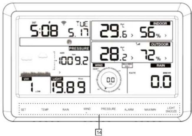 ALECTO WS5500 - VUE D'ENSEMBLE - 2