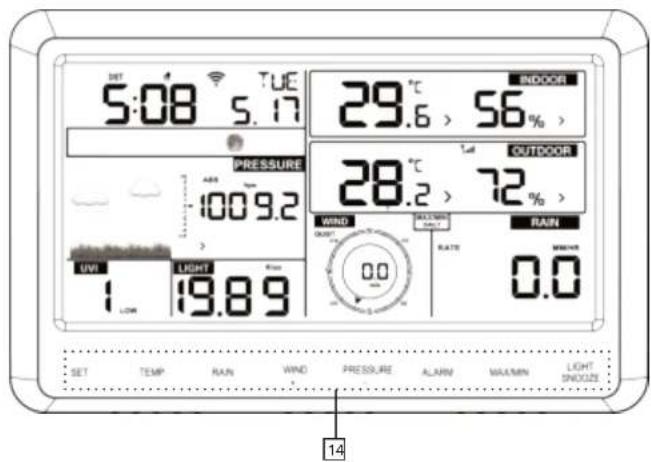 ALECTO WS5500 - ÜBERSICHT - 2