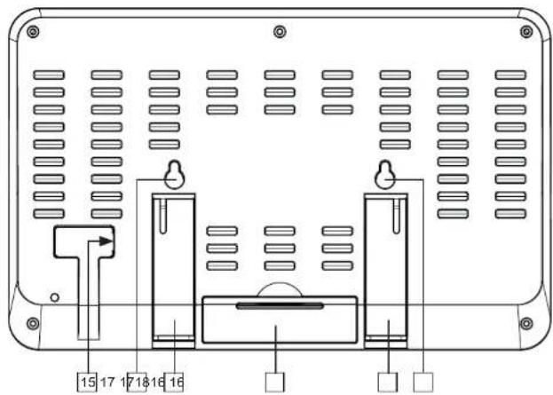 ALECTO WS5500 - OVERZICHT - 3