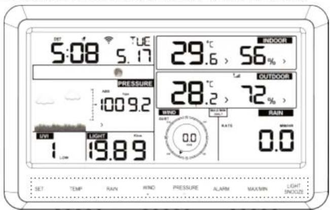 ALECTO WS5500 - Functietoetsen: - 1