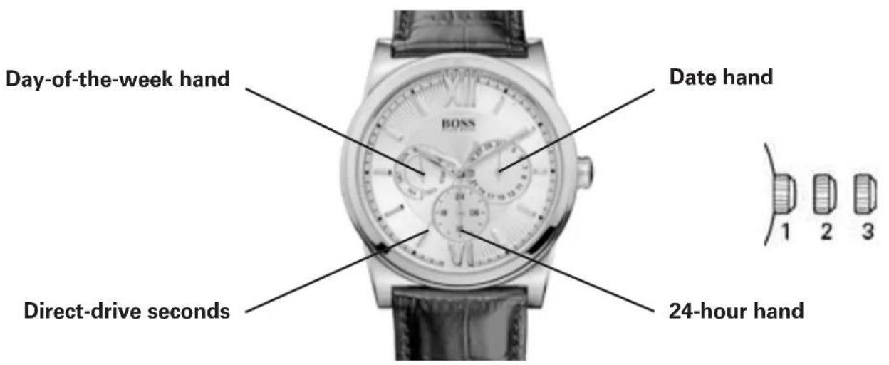 BOSS Copenhagen HO1550057 - WATCHES WITH MULTIPLE FUNCTIONS Multi-eye Models with Day, Date and 24-Hour Indicators - 1