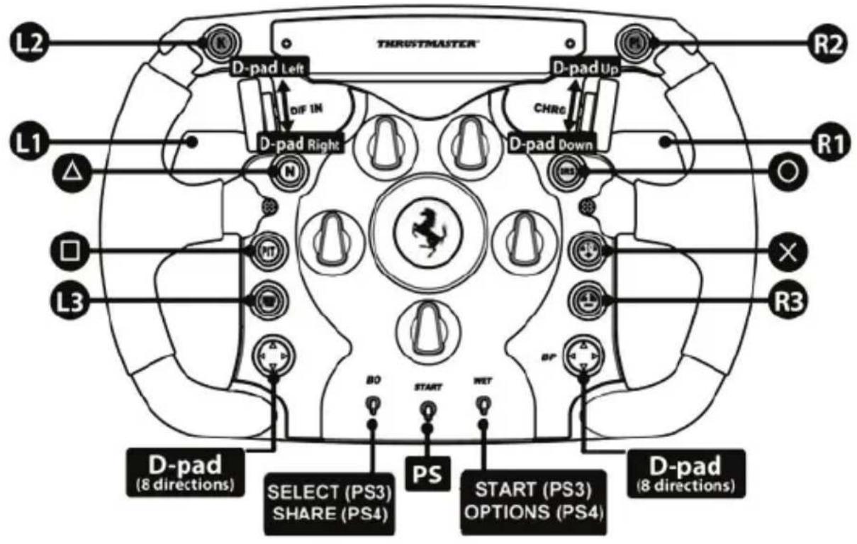 THRUSTMASTER Ferrari F1 Wheel AddOn - PC "ADVANCED MODE" MAPPING - 2