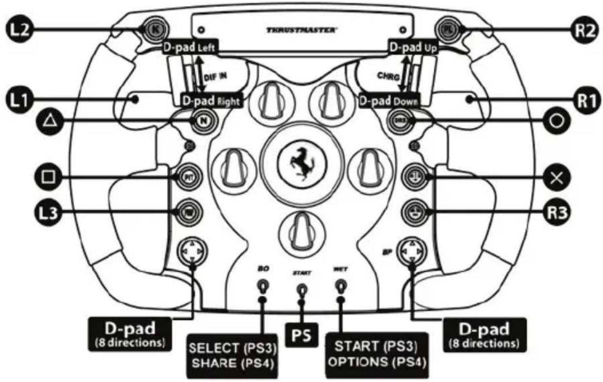 THRUSTMASTER Ferrari F1 Wheel AddOn - MONTAGE DES RENNLENKRADS AUF DESSEN BASIS - 1