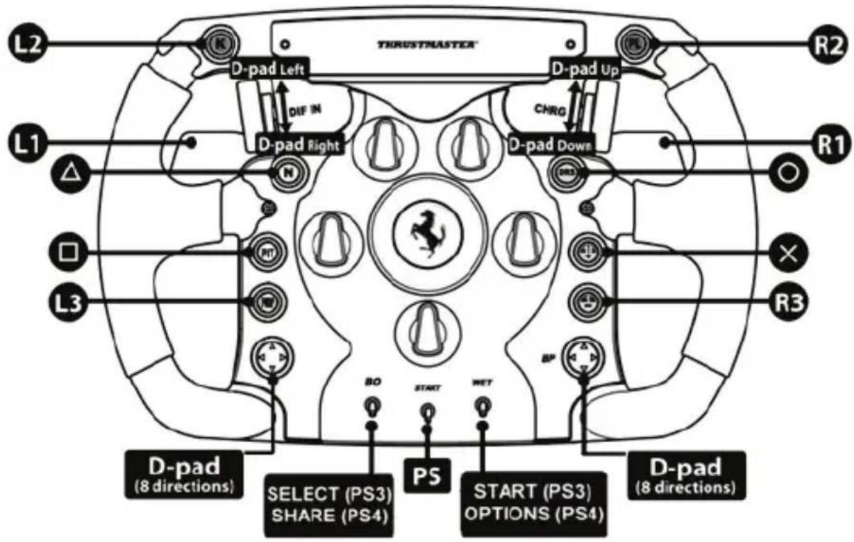 THRUSTMASTER Ferrari F1 Wheel AddOn - PC "ADVANCED MODE" MAPPING - 2