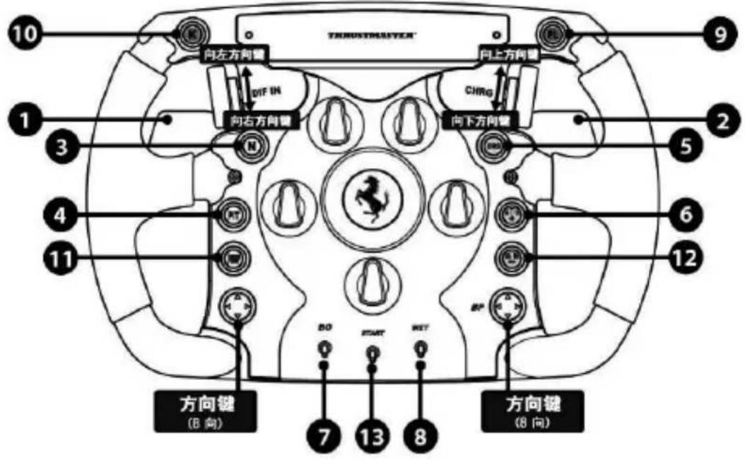 THRUSTMASTER Ferrari F1 Wheel AddOn - (17种可编程功能) - 1