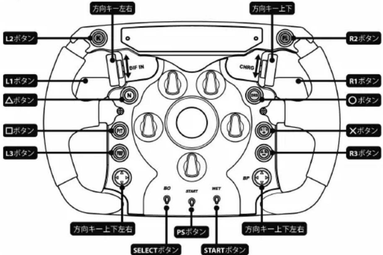 THRUSTMASTER Ferrari F1 Wheel AddOn - Stéralnèg木儿一尔を一部に固定する - 6