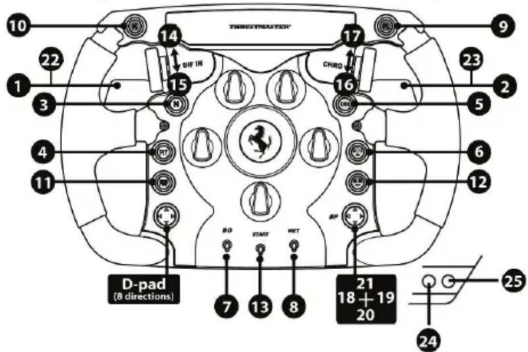 THRUSTMASTER Ferrari F1 Wheel AddOn - MAÄRITYKSET PC:LLÄ - ADVANCED MODE (29 ohjelmoitavaa toiminta) - 1