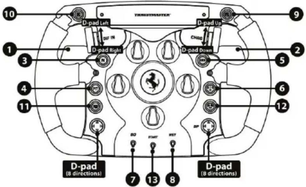 THRUSTMASTER Ferrari F1 Wheel AddOn - PC "NORMAL MODE" MAPPING - 1
