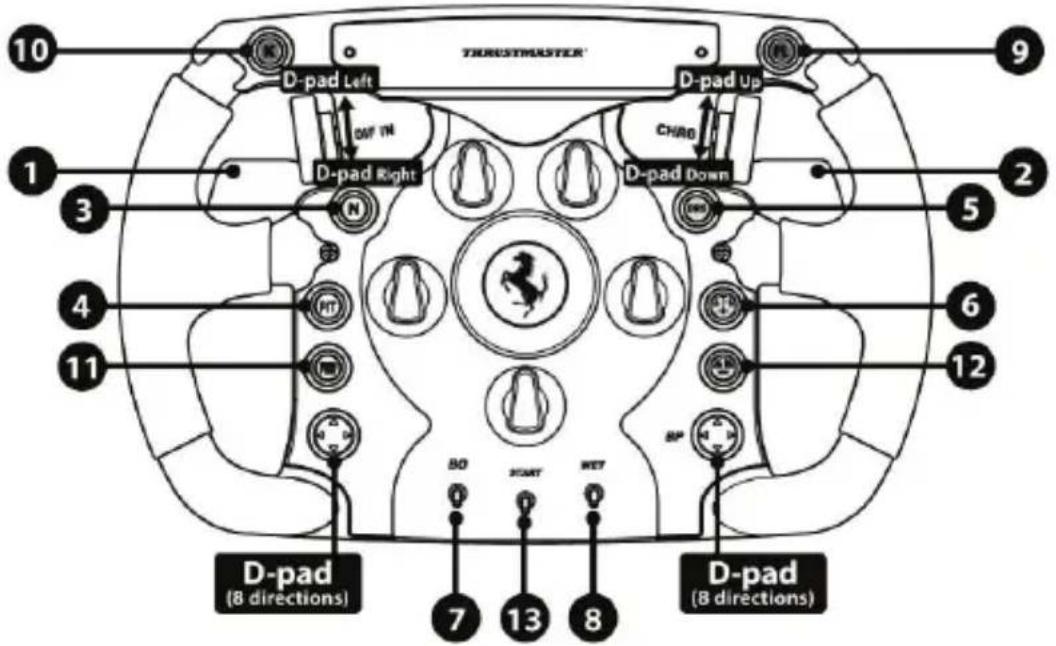 THRUSTMASTER Ferrari F1 Wheel AddOn - HET RACESTUUR INSTALLEREN OP DE VOET - 1