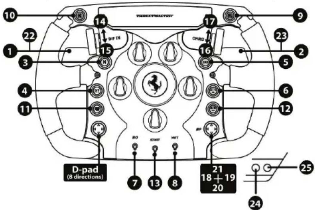 THRUSTMASTER Ferrari F1 Wheel AddOn - PC-MAPPING I "AVANCERAT LAGE" - 1