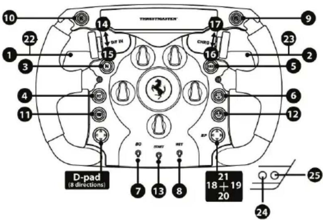 THRUSTMASTER Ferrari F1 Wheel AddOn - PC "ADVANCED MODE" MAPPING - 1