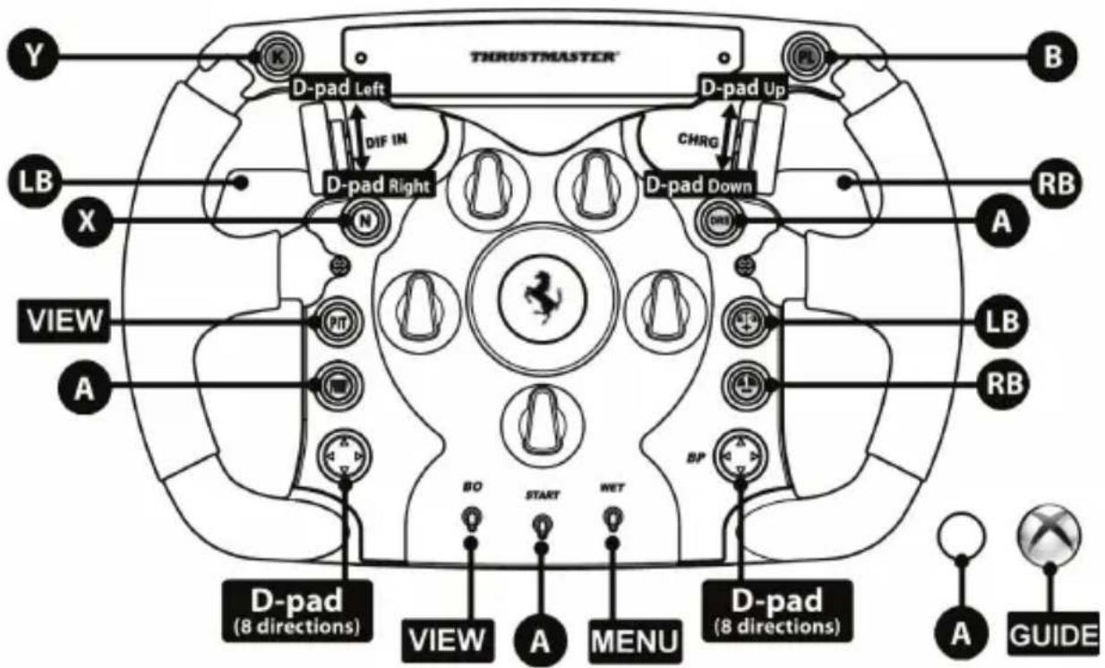 THRUSTMASTER Ferrari F1 Wheel AddOn - 0'027 nn nnn - 6