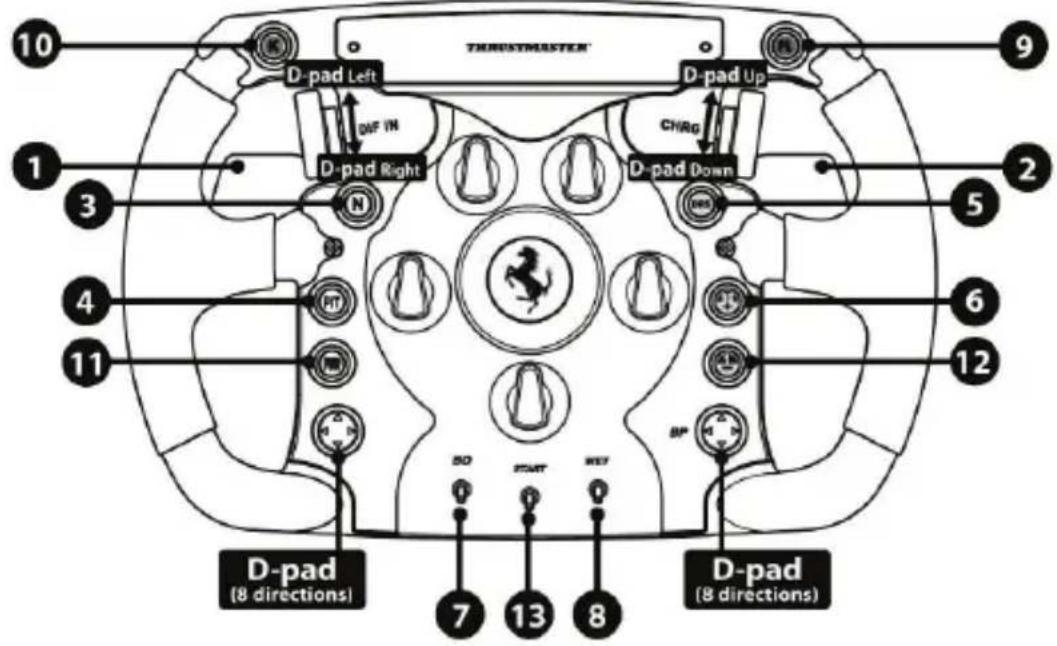 THRUSTMASTER Ferrari F1 Wheel AddOn - 将方向盘安装到底座上 - 2