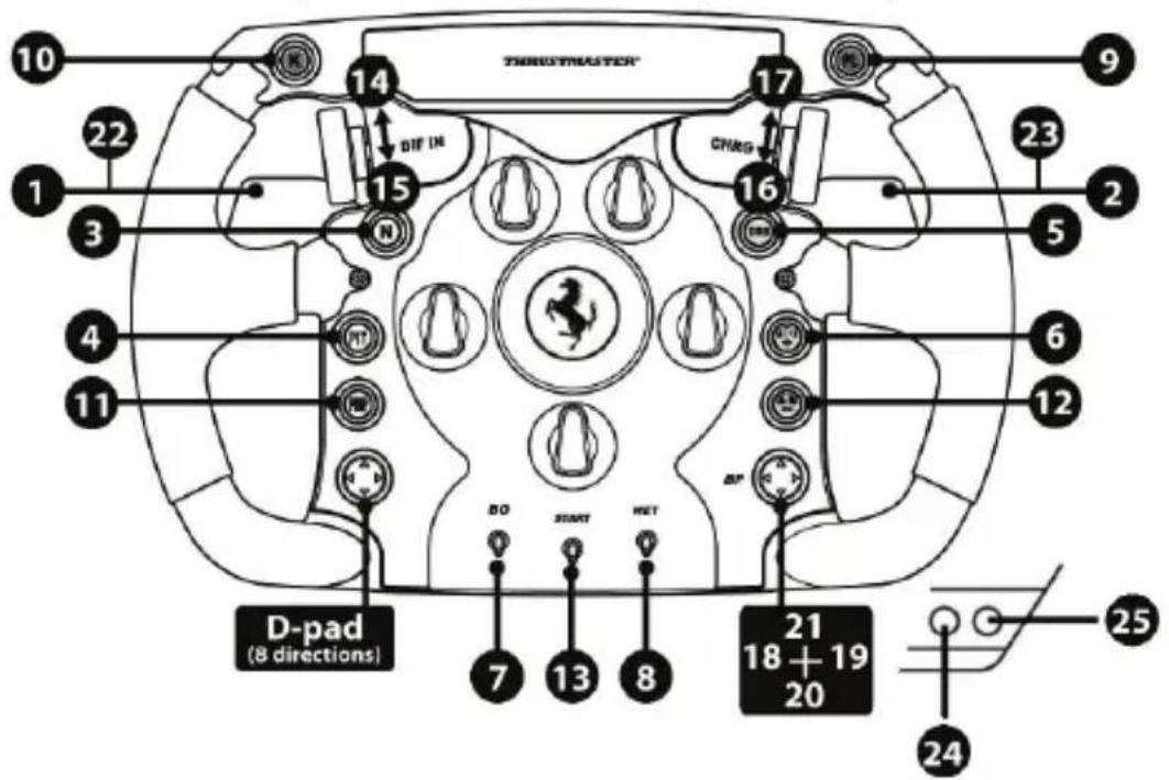 THRUSTMASTER Ferrari F1 Wheel AddOn - 0'027 nn nnn - 4